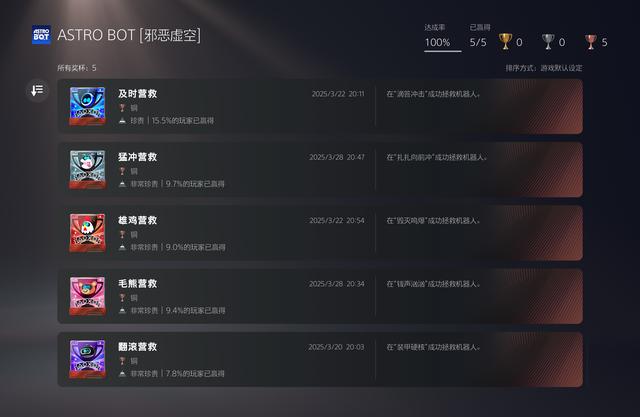 PS5【宇宙机器人2】全收集 全流程通关攻略