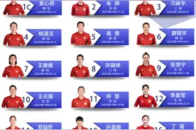 中国女排公布世联赛名单 朱婷继续身披2号球衣图片