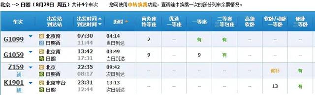 山东滨海小城日照，没想到这么实惠！物价超低，海景堪比阿那亚