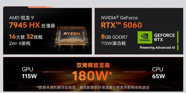 首发到手价7999元起 机械师曙光16S Ultra AI高静游戏本靠谱吗？