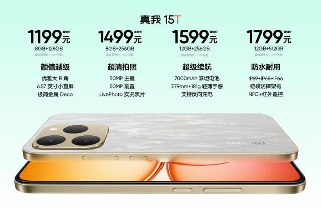 夜拍与性能的双重盛宴:真我15系列三款新机正式发布,首销1199元起