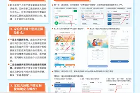职工医保家庭共济账户绑定政策及操作流程图片