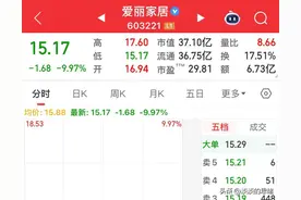 昨天一字涨停，今天闪崩跌停，打板的很郁闷，为什么进去就跌停？图片