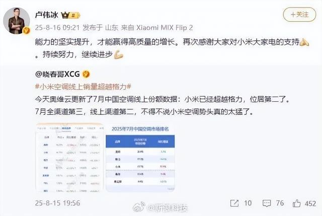 小米空调，为什么能超越格力？