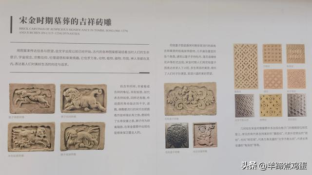 洛阳古墓博物馆