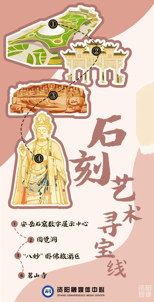 趣游资阳，做文化小达人！