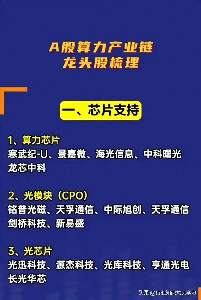 值得珍藏：无人机+龙头大全+化工细分+算力+卫星+华为+半导体等