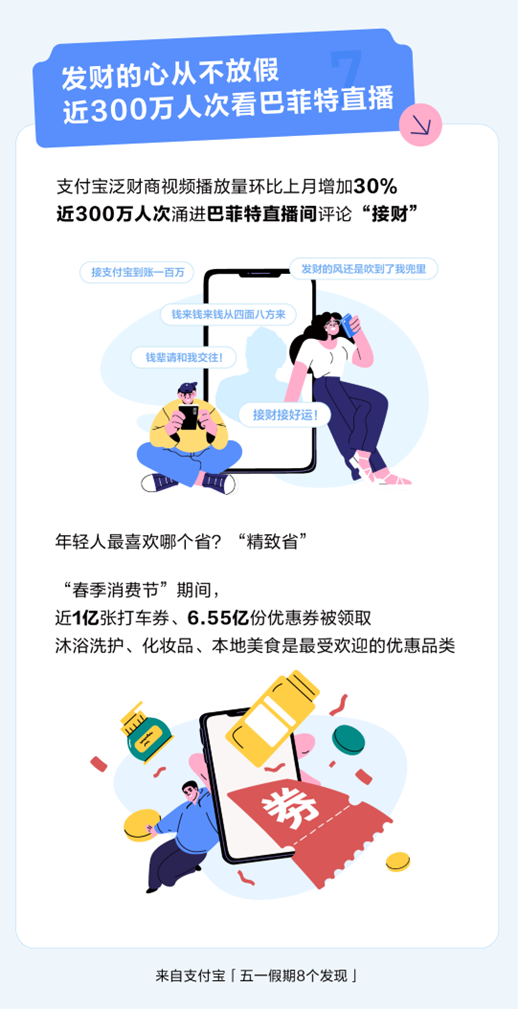 第一批逃离“精装”社交的人，偷偷躲在这里嗨