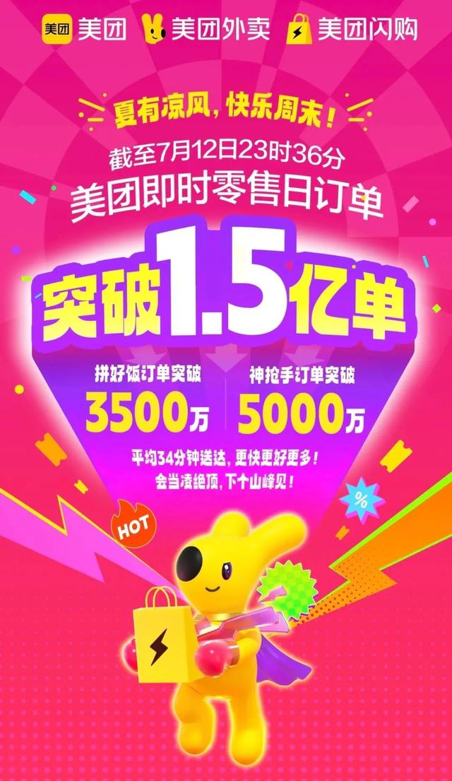 “外卖大战”已烧掉250亿，谁赚到钱了？
