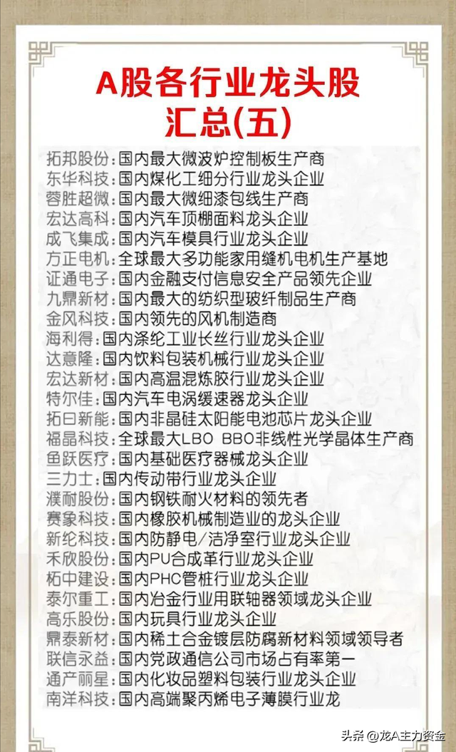 航空+光刻机+AI+卫星互联+存储+光伏+世界第一+大科技等汇总
