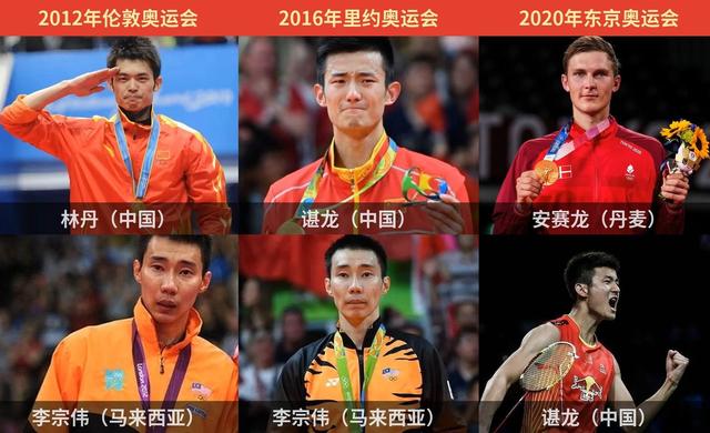 别好了伤疤就忘了疼！国际奥委会暗示中国申奥，鸟巢的痛还没忘？