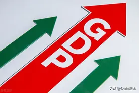 全国省区各项经济指标综合评估结果：浙江强于山东，河北跻身前十图片