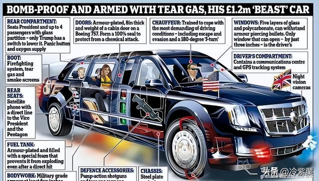 不到48小时，特朗普险遭暗杀，美特勤局罕见表态	，事情果然不简单