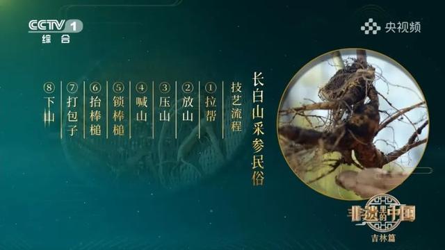 跟着非遗游吉林！3条线路解锁不一样的文化惊喜！