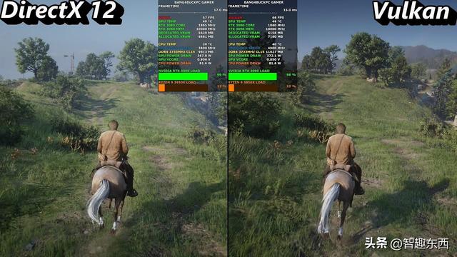科个普：DirectX 12、Vulkan和OpenGL 图形API究竟是个啥？