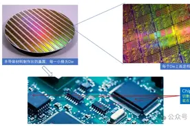 一眼就懂——芯片，集成电路和半导体的区别图片