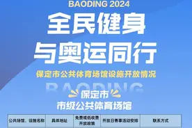 保定这74所场馆今日免费或低收费开放！图片