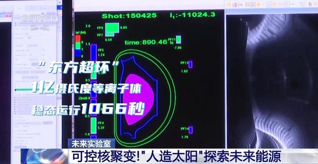 或终结石油时代，中国核聚变实现重大进展，一升海水抵 300 升汽油