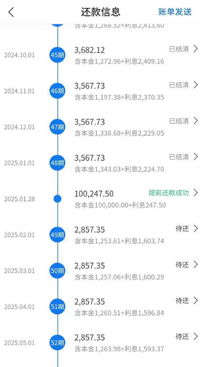 提前还房贷：慎重选择缩短年限方式