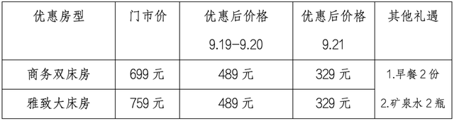 免票、折扣、优惠…周杰伦济南演唱会40+专属惊喜等你来！