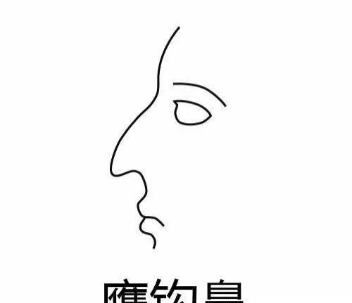 这些面相，一定要慎交！