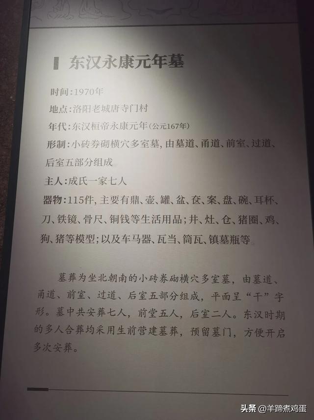 洛阳古墓博物馆