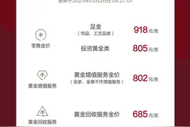 周大福董事总经理：金饰或将数次涨价图片