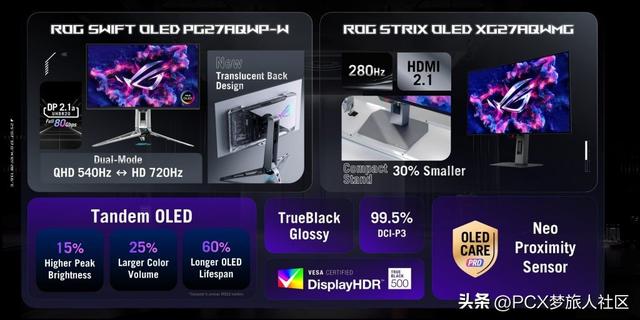 华硕推出首款 RGB Tandem OLED 显示器，刷新率最高达 720Hz