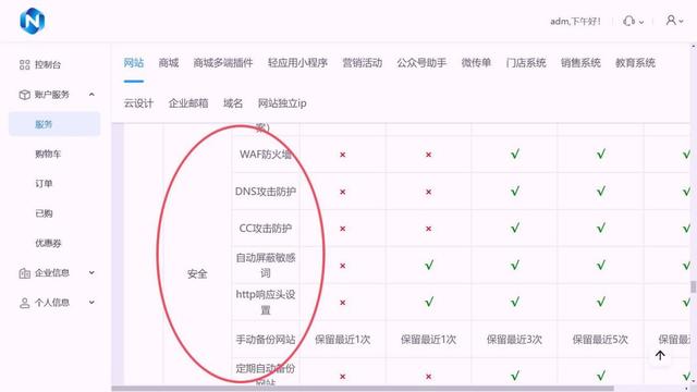 4套超实用网站建设方案，不同商家都能对号入座！