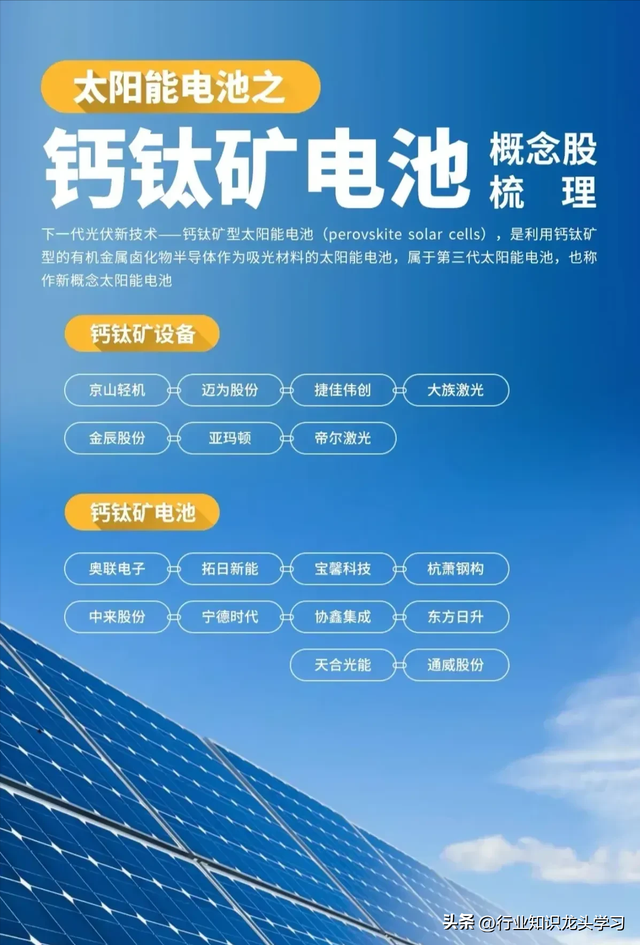 值得珍藏：科技自主可控+存储+半导体+电力+光伏+MiniLED等