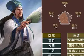 三国志14 刘备和他的谋士幕僚们全鉴赏图片