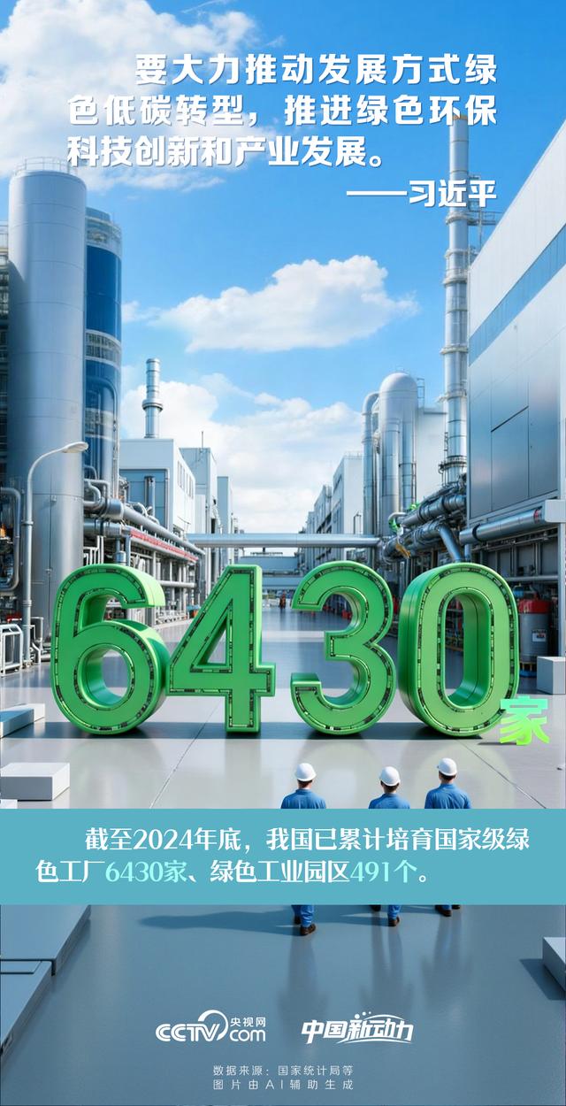 向新而行｜加快培育绿色生产力