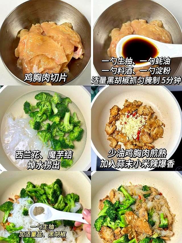 连吃半个月瘦了10斤，小肚腩都吃没了，不用节食就能掉秤，太爽了