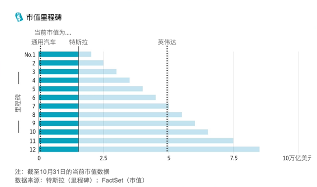 万亿薪酬落地！马斯克押注100万台机器人，扬言让全人类变富？