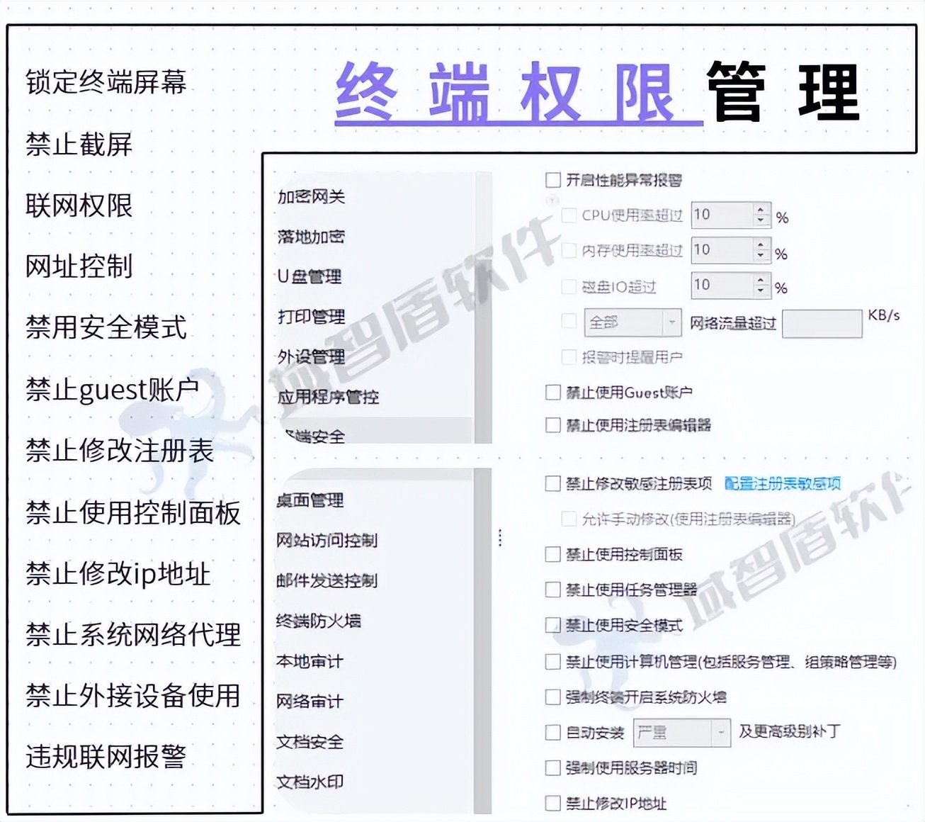 一篇看懂一个软件!上网行为管理软件是什么?2025年7大核心功能插图11 一篇看懂一个软件!上网行为管理软件是什么?2025年7大核心功能