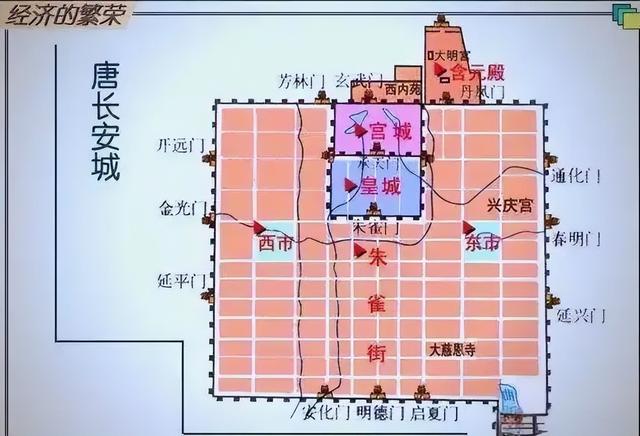 朱雀大街：一条让西安“穿越”了1400年的路