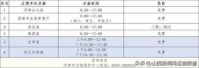 新增6处！运城73家文博单位中秋国庆假期等你来！