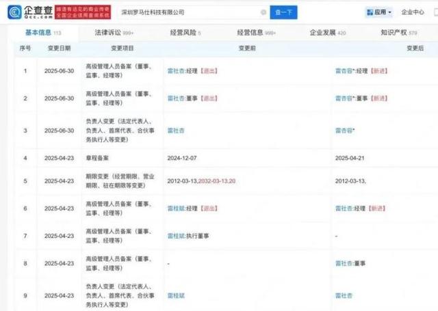 深圳大厂暴雷！员工一觉醒来集体失业，高管失联，还剩5000万库存