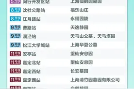 4月3日至5日，地铁六线延时运营，4月6日四线增开定点加班车图片