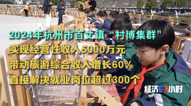 为一个馆奔赴一座城 “博物馆热”背后有怎样的流量密码？