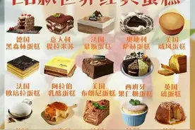 25款世界经典蛋糕🍰，我们自己有方法应该也可以学着做一做图片
