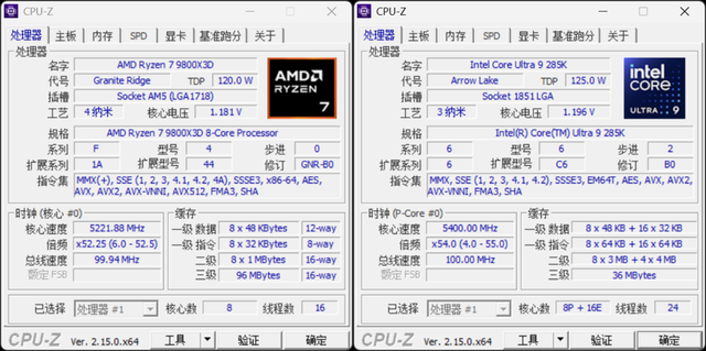 千帧传奇游戏神U：锐龙7 9800X3D对决酷睿Ultra 9 285K实测