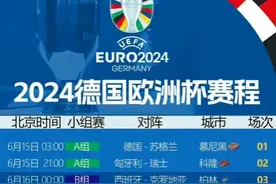 快收藏《2024欧洲杯全部赛程与对阵时间图》中央5台直播欧洲杯！图片