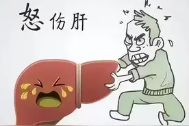 中医大师的“散结汤”，打通全身气机，专治甲状腺结节！图片