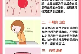 HPV小心！宫颈癌变的6大表现，如何预防？图片