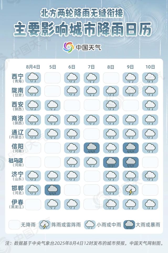 暴雨大暴雨！10级大风！天津这些景区、公园临时关闭！