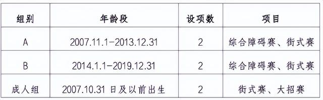 唤醒秋日活力！这些城市业余联赛邀你来赛