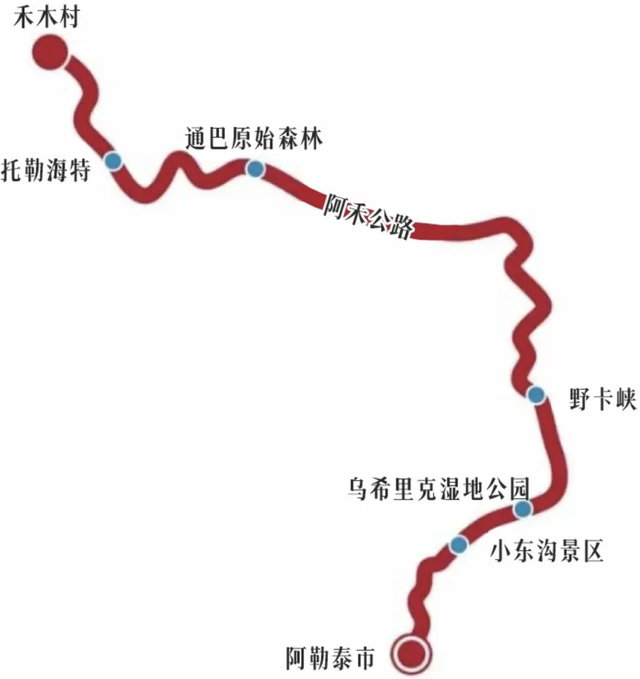 地理冷知识———中国初秋最美自驾游路线