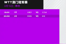 WTT澳门冠军赛今晚收官：孙颖莎VS王艺迪女单决赛，林诗栋VS邱党男单决赛图片
