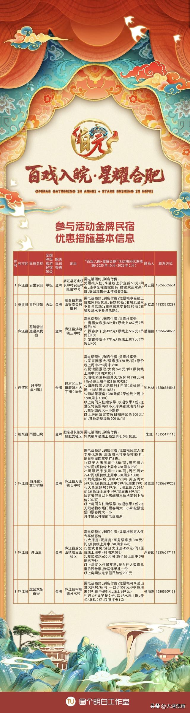 这张票很值钱！“景区＋住宿”都能用到！
